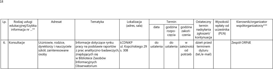 analityczno-badawczych, s.