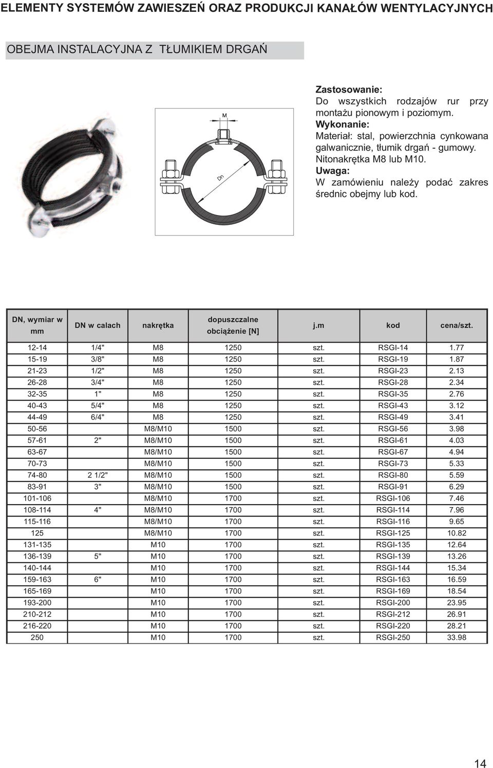 RSGI-19 1.87 21-23 1/2" M8 1250 szt. RSGI-23 2.13 26-28 3/4" M8 1250 szt. RSGI-28 2.34 32-35 1" M8 1250 szt. RSGI-35 2.76 40-43 5/4" M8 1250 szt. RSGI-43 3.12 44-49 6/4" M8 1250 szt. RSGI-49 3.