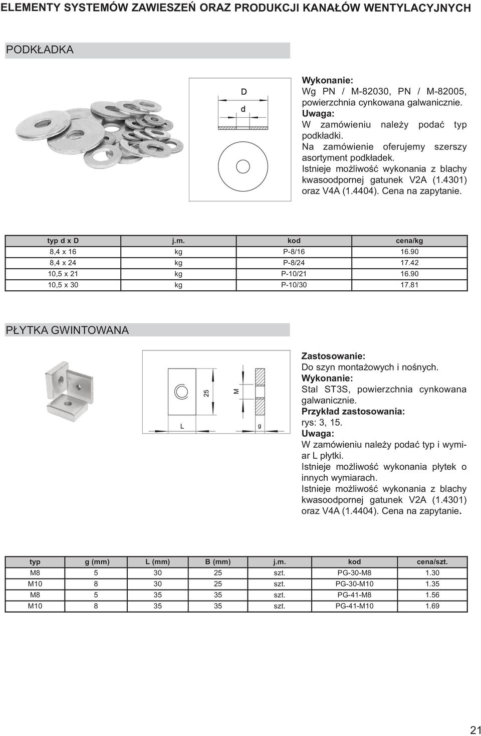 42 10,5 x 21 kg P-10/21 16.90 10,5 x 30 kg P-10/30 17.81 PŁYTKA GWINTOWANA Do szyn montażowych i nośnych. Stal ST3S, powierzchnia cynkowana galwanicznie. Przykład zastosowania: rys: 3, 15.