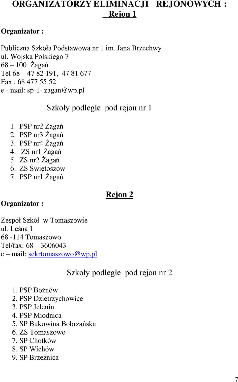 ZS nr1 Żagań 5. ZS nr2 Żagań 6. ZS Świętoszów 7. PSP nr1 Żagań Szkoły podległe pod rejon nr 1 Organizator : Rejon 2 Zespół Szkół w Tomaszowie ul.