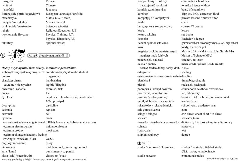 / musical kreda chalk nauki œcis³e / naukowiec Science / scientist kurs; np. kurs komputerowy course; IT course religia Religious Education, R.E. lekcja lesson wychowanie fizyczne Physical Training, P.