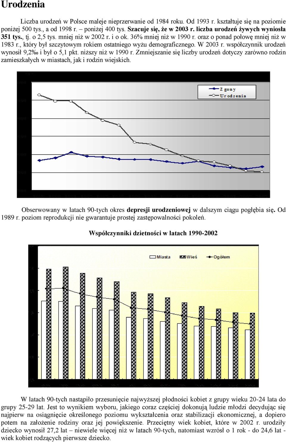 , który był szczytowym rokiem ostatniego wyżu demograficznego. W 2003 r. współczynnik urodzeń wynosił 9,2 i był o 5,1 pkt. niższy niż w 1990 r.