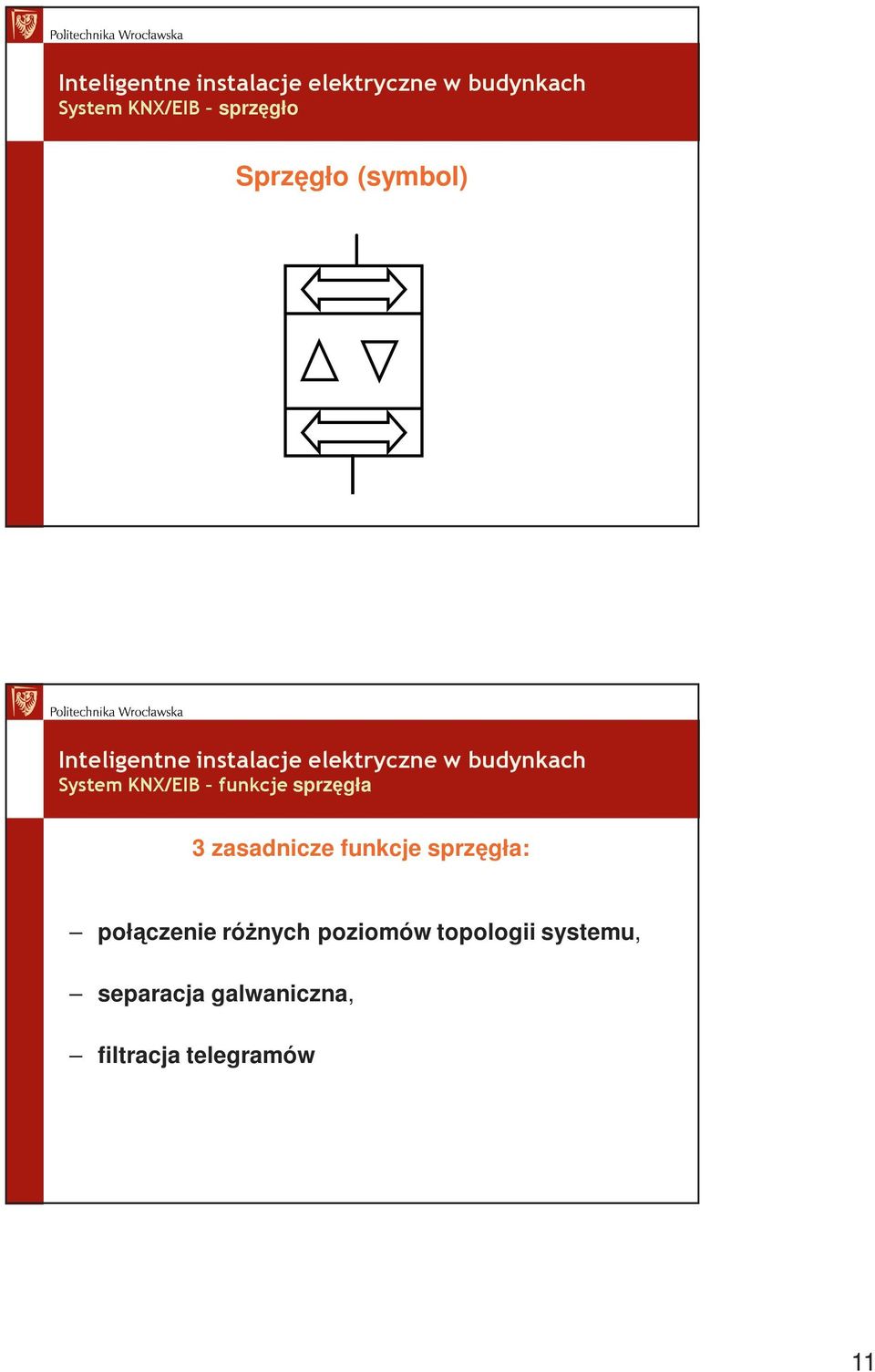 sprzęgła: połączenie róŝnych poziomów topologii