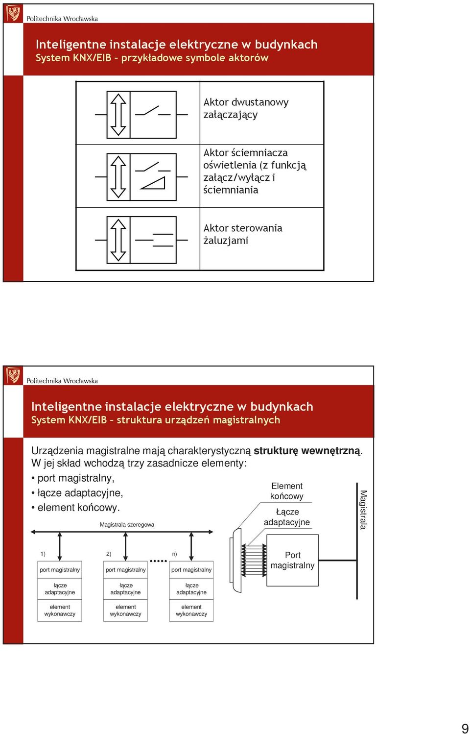 W jej skład wchodzą trzy zasadnicze elementy: port magistralny, łącze adaptacyjne, element końcowy.