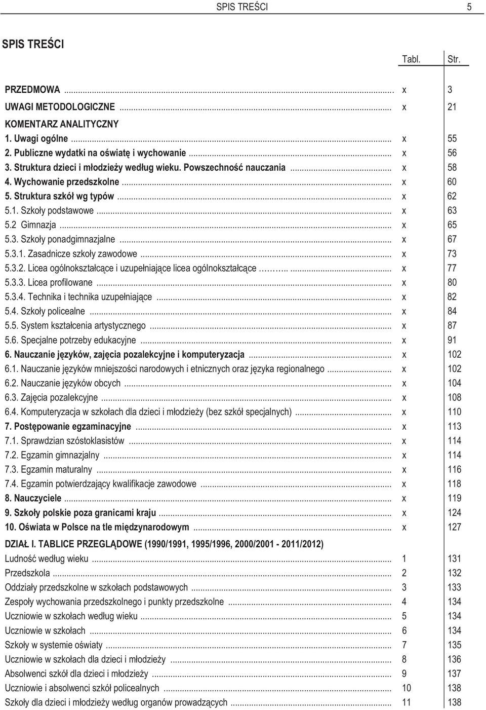 .. x 67 5.3.1. Zasadnicze szko y zawodowe... x 73 5.3.2. Licea ogólnokszta c ce i uzupe niaj ce licea ogólnokszta c ce..... x 77 5.3.3. Licea profilowane... x 80 5.3.4.