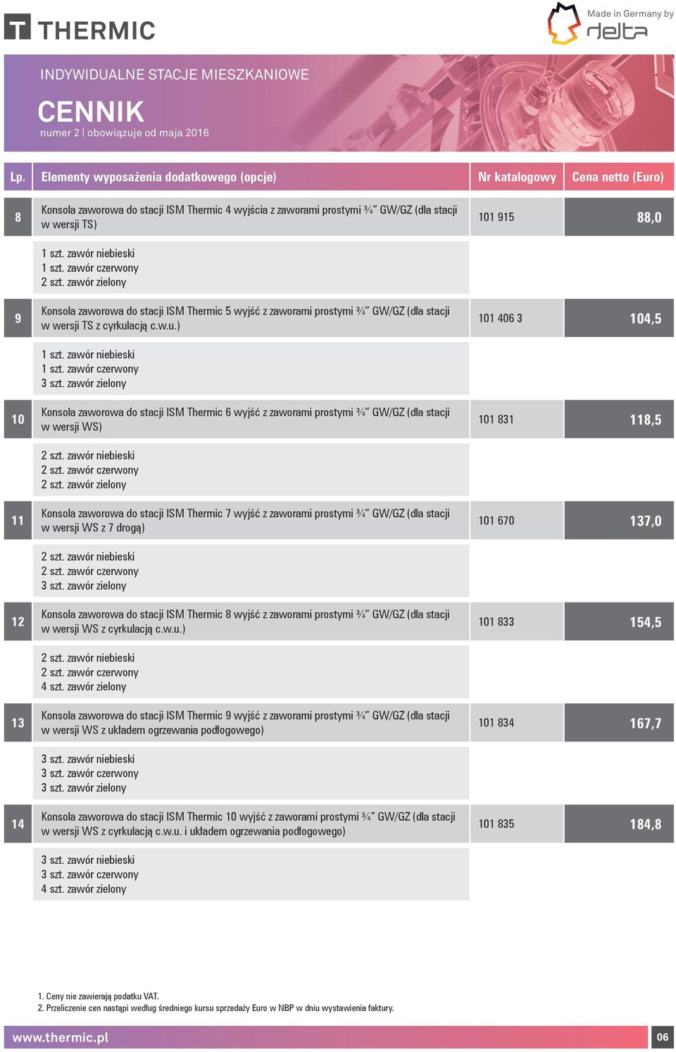 zawór niebieski 1 szt. zawór czerwony Konsola zaworowa do stacji ISM Thermic 6 wyjść z zaworami prostymi ¾ GW/GZ (dla stacji 10 101 831 w wersji WS) 118,5 2 szt.
