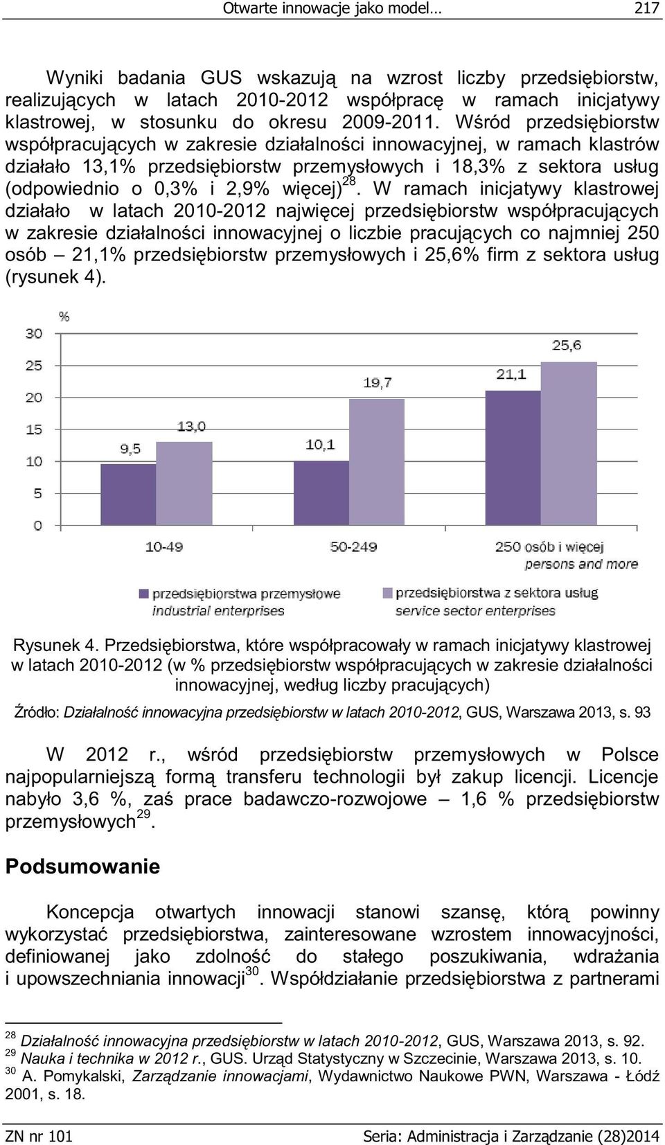 Wśród przedsiębiorstw współpracujących w zakresie działalności innowacyjnej, w ramach klastrów działało 13,1% przedsiębiorstw przemysłowych i 18,3% z sektora usług (odpowiednio o 0,3% i 2,9% więcej)