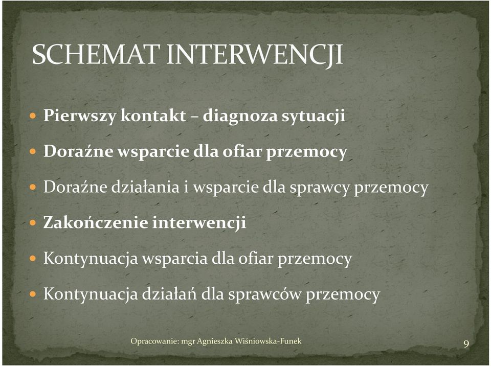 przemocy Zakończenie interwencji Kontynuacja wsparcia