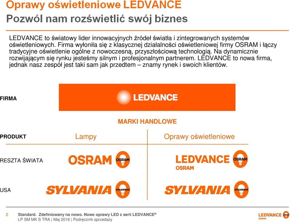 technologią. Na dynamicznie rozwijającym się rynku jesteśmy silnym i profesjonalnym partnerem.