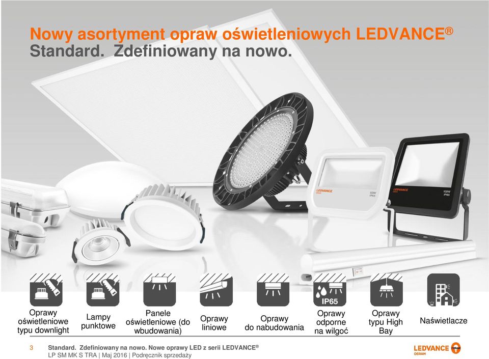 oświetleniowe typu downlight Lampy punktowe Panele oświetleniowe (do