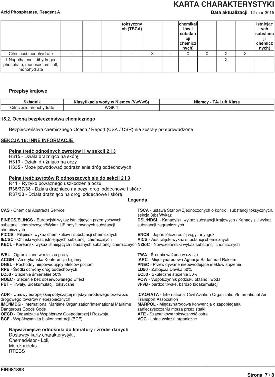 Chemical Abstracts Service TSCA - ustawa Stanów Zjednoczonych o kontroli substancji toksycznych, sekcja 8(b) Wykaz EINECS/ELINCS DSL/NDSL - Kanadyjski wykaz substancji krajowych / Kanadyjski wykaz