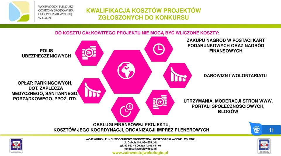 ZAPLECZA MEDYCZNEGO, SANITARNEGO, PORZĄDKOWEGO, PPOŻ, ITD.