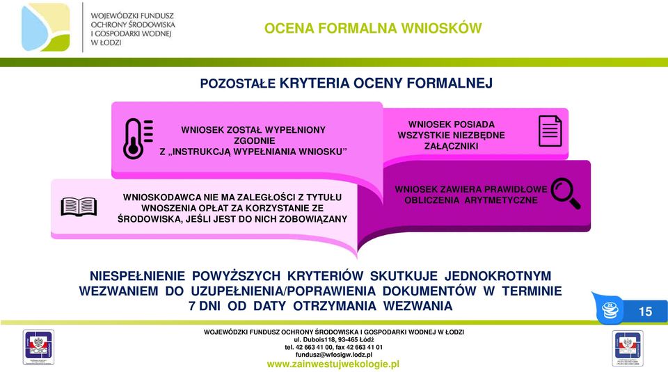 KORZYSTANIE ZE ŚRODOWISKA, JEŚLI JEST DO NICH ZOBOWIĄZANY WNIOSEK ZAWIERA PRAWIDŁOWE OBLICZENIA ARYTMETYCZNE NIESPEŁNIENIE