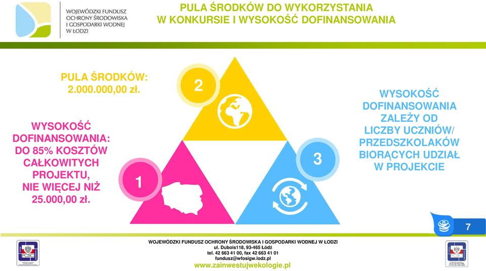 WYSOKOŚĆ DOFINANSOWANIA: DO 85% KOSZTÓW CAŁKOWITYCH PROJEKTU, NIE WIĘCEJ