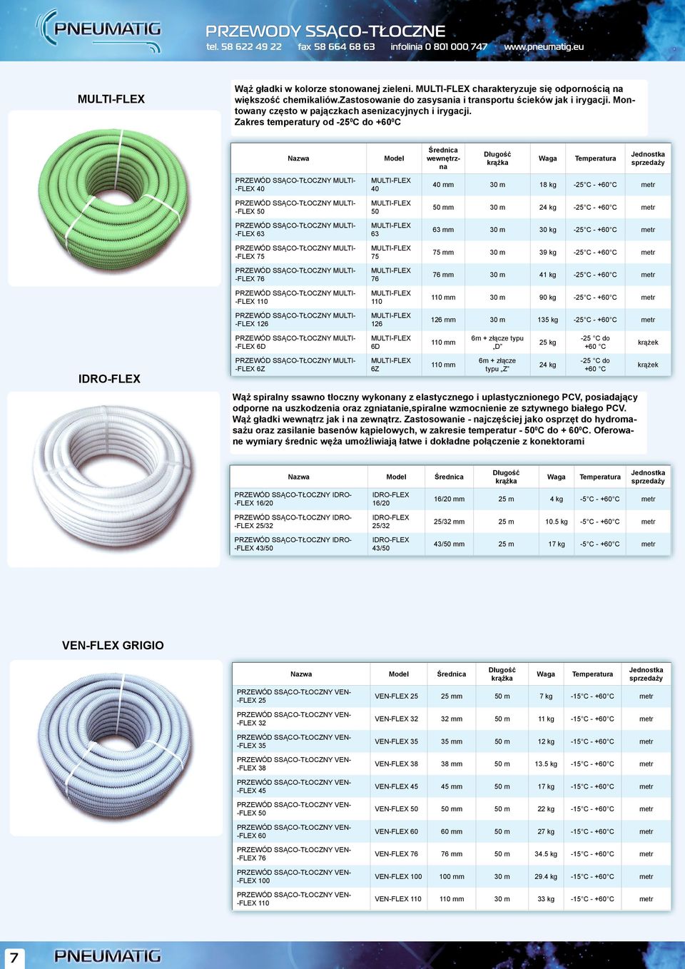 Zakres temperatury od -25 0 C do +60 0 C -FLEX 40 -FLEX 50 -FLEX 63 -FLEX 75 -FLEX 76 -FLEX 110 -FLEX 126 -FLEX 6D -FLEX 6Z 40 50 63 75 76 110 126 6D 6Z 40 mm 30 m 18 kg -25 C - +60 C metr 50 mm 30 m