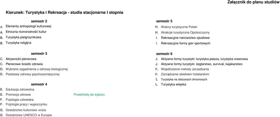 Rekreacyjne formy gier sportowych semestr 3 semestr 6 C. Aktywność plenerowa J. Aktywne formy turystyki: turystyka piesza, turystyka rowerowa C. Plenerowe ścieżki zdrowia J.