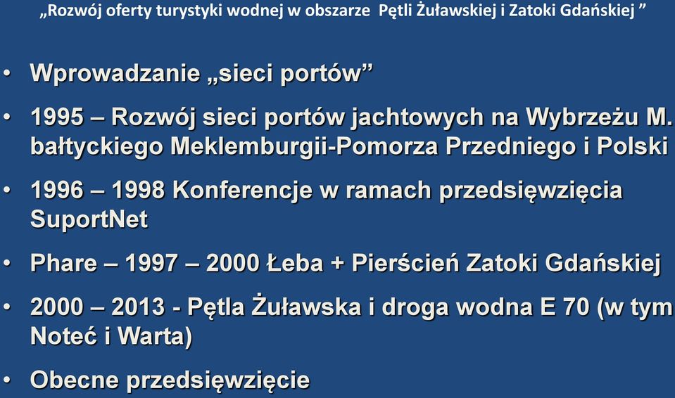 ramach przedsięwzięcia SuportNet Phare 1997 2000 Łeba + Pierścień Zatoki