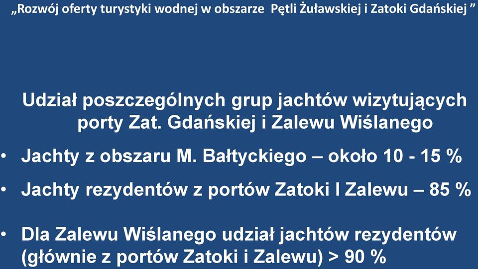 Bałtyckiego około 10-15 % Jachty rezydentów z portów Zatoki I