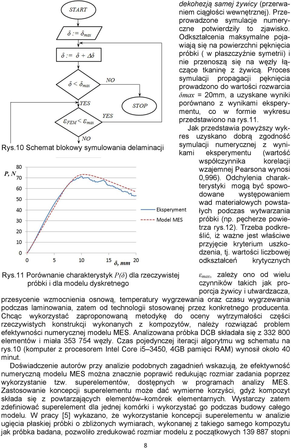 Procs smulacji propagacji pęknięcia proadono do artości roarcia δma 0mm, a uskan niki porónano nikami ksprmntu, co ormi krsu prdstaiono na rs.