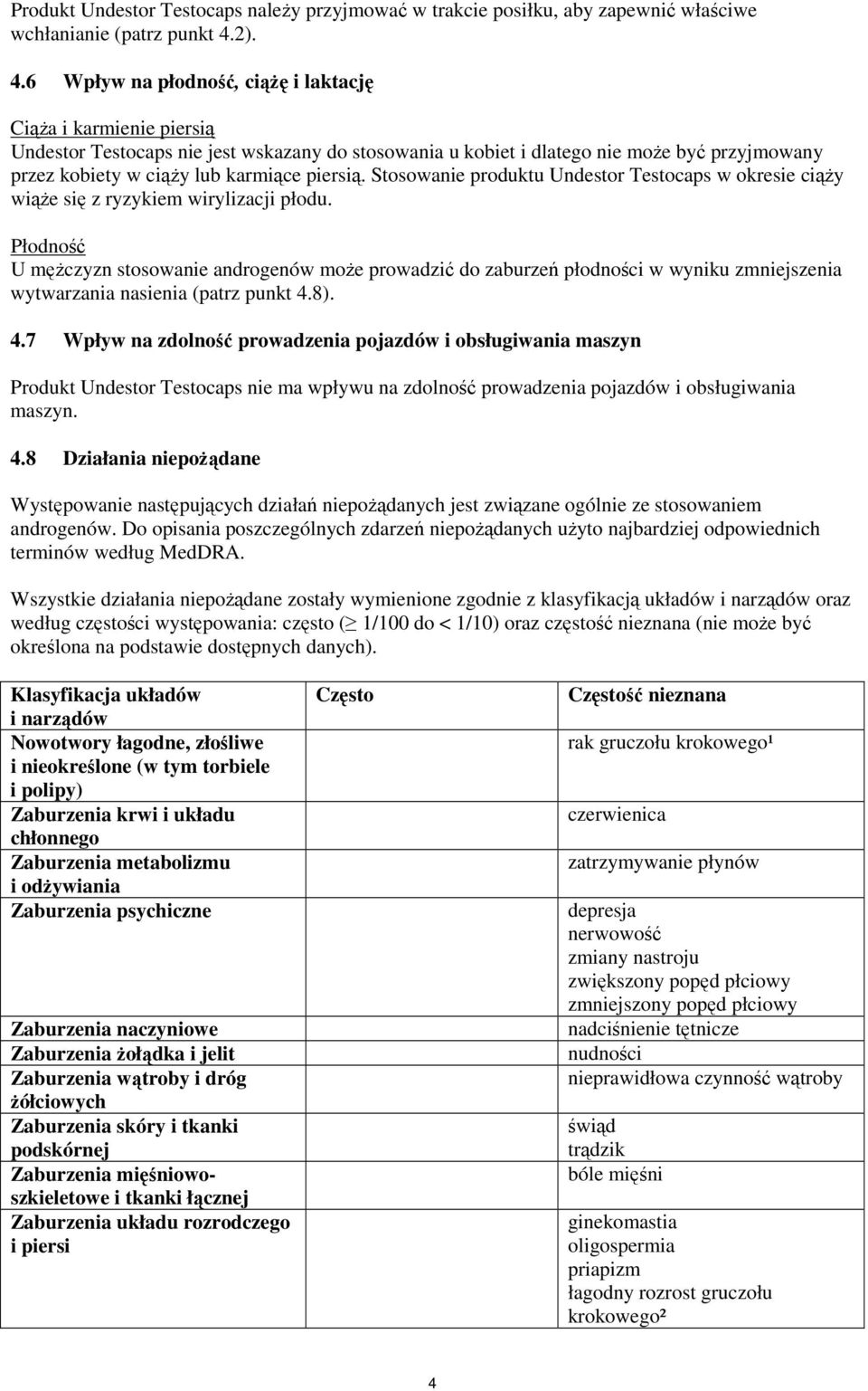 6 Wpływ na płodność, ciążę i laktację Ciąża i karmienie piersią Undestor Testocaps nie jest wskazany do stosowania u kobiet i dlatego nie może być przyjmowany przez kobiety w ciąży lub karmiące