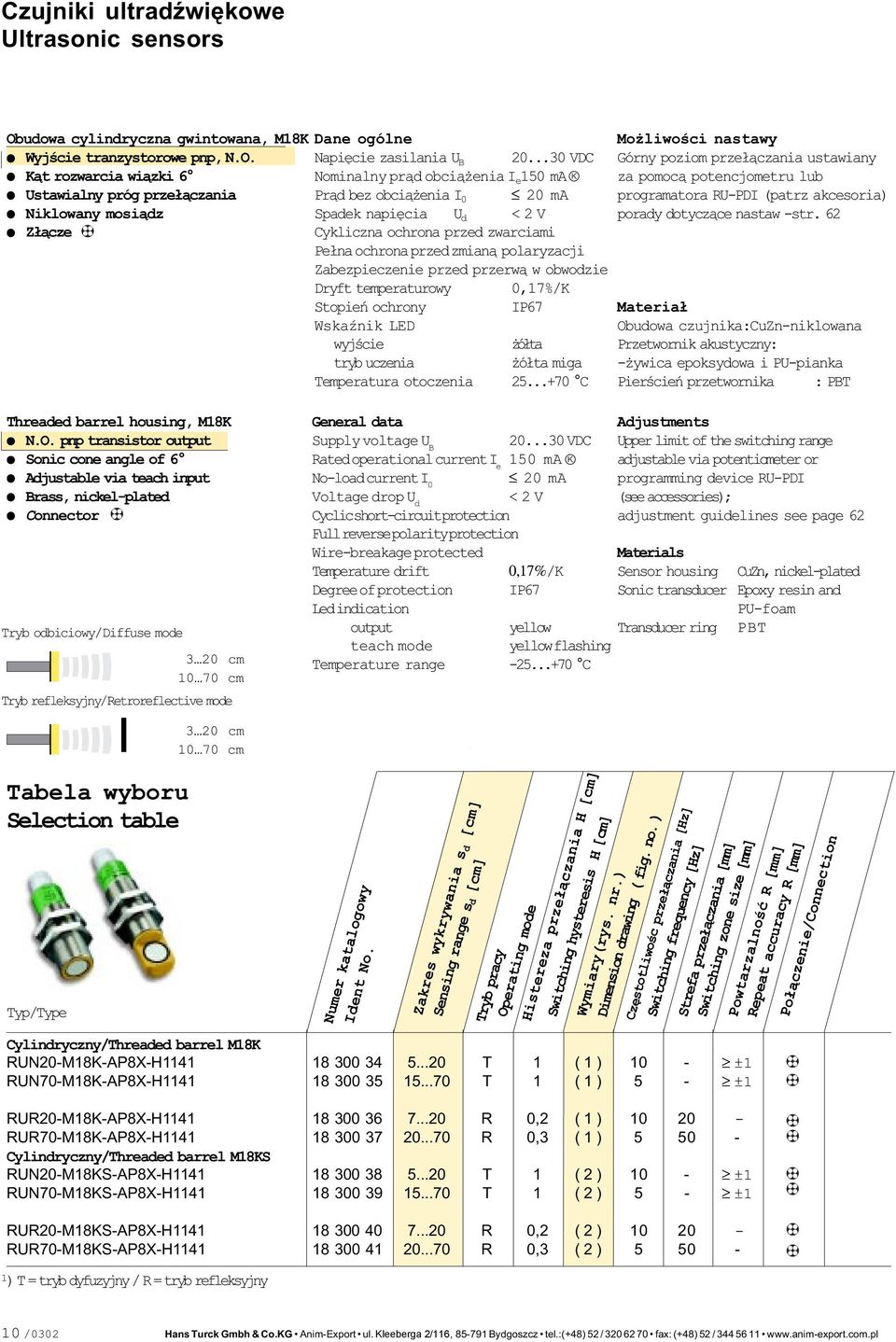 przed zwarciami Pe³na ochrona przed zmian¹ polaryzacji Zabezpieczenie przed przerw¹ w obwodzie Dryft temperaturowy 0,17%/K Stopieñ ochrony IP67 WskaŸnik LED wyjœcie ó³ta tryb uczenia ó³ta miga