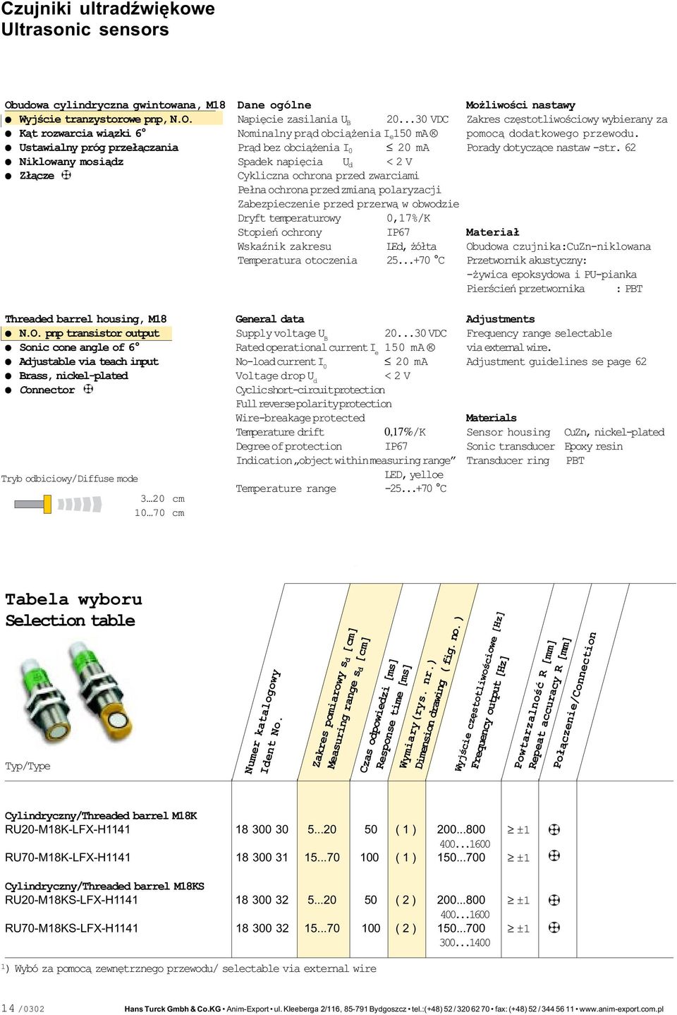 ..30 VDC Nominalny pr¹d obci¹ enia I e 150 ma Pr¹d bez obci¹ enia I 0 20 ma Spadek napiêcia U d < 2 V Cykliczna ochrona przed zwarciami Pe³na ochrona przed zmian¹ polaryzacji Zabezpieczenie przed