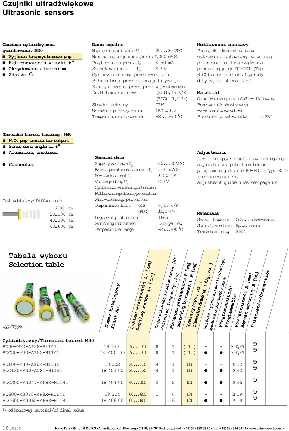 ..30 VDC Nominalny pr¹d obci¹ enia I e 300 ma Pr¹d bez obci¹ enia I 0 50 ma Spadek napiêcia U d < 3 V Cykliczna ochrona przed zwarciami Pe³na ochrona przed zmian¹ polaryzacji Zabezpieczenie przed