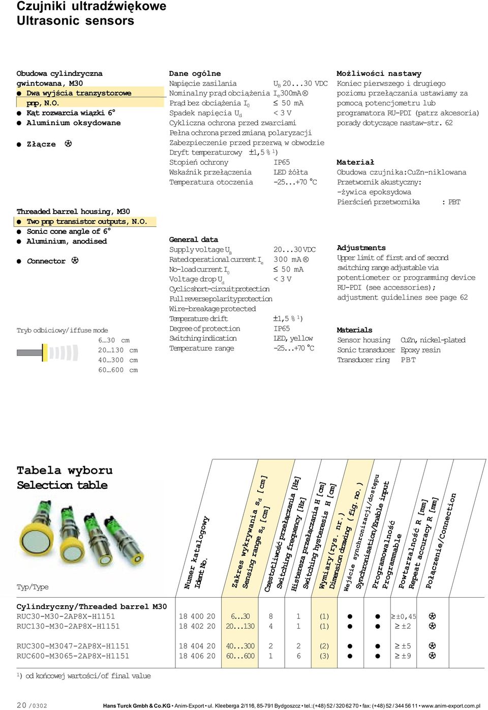 ..30 VDC Nominalny pr¹d obci¹ enia I e 300mA Pr¹d bez obci¹ enia I 0 50 ma Spadek napiêcia U d < 3 V Cykliczna ochrona przed zwarciami Pe³na ochrona przed zmian¹ polaryzacji Zabezpieczenie przed