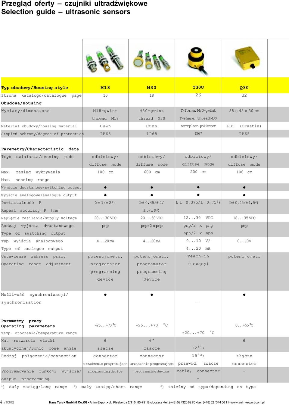 poliester PBT (Crastin) Stopieñ ochrony/degree of protection IP65 IP65 IP67 IP65 Paremetry/Characteristic data Tryb dzia³ania/sensing mode odbiciowy/ odbiciowy/ odbiciowy/ odbiciowy/ diffuse mode