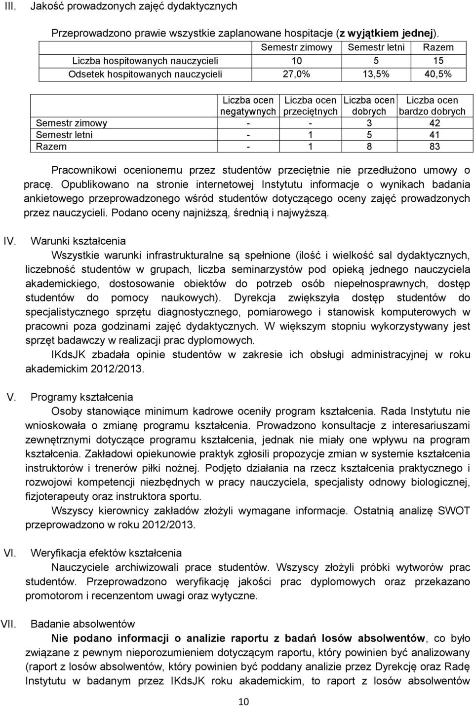 przeciętnych dobrych bardzo dobrych Semestr zimowy - - 3 42 Semestr letni - 1 5 41 Razem - 1 8 83 Pracownikowi ocenionemu przez studentów przeciętnie nie przedłużono umowy o pracę.