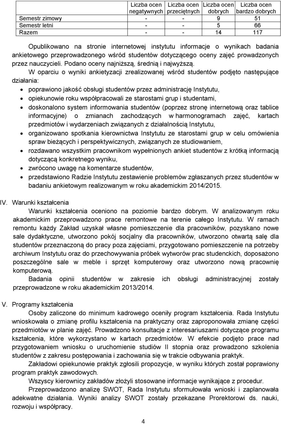 W oparciu o wyniki ankietyzacji zrealizowanej wśród studentów podjęto następujące działania: poprawiono jakość obsługi studentów przez administrację Instytutu, opiekunowie roku współpracowali ze