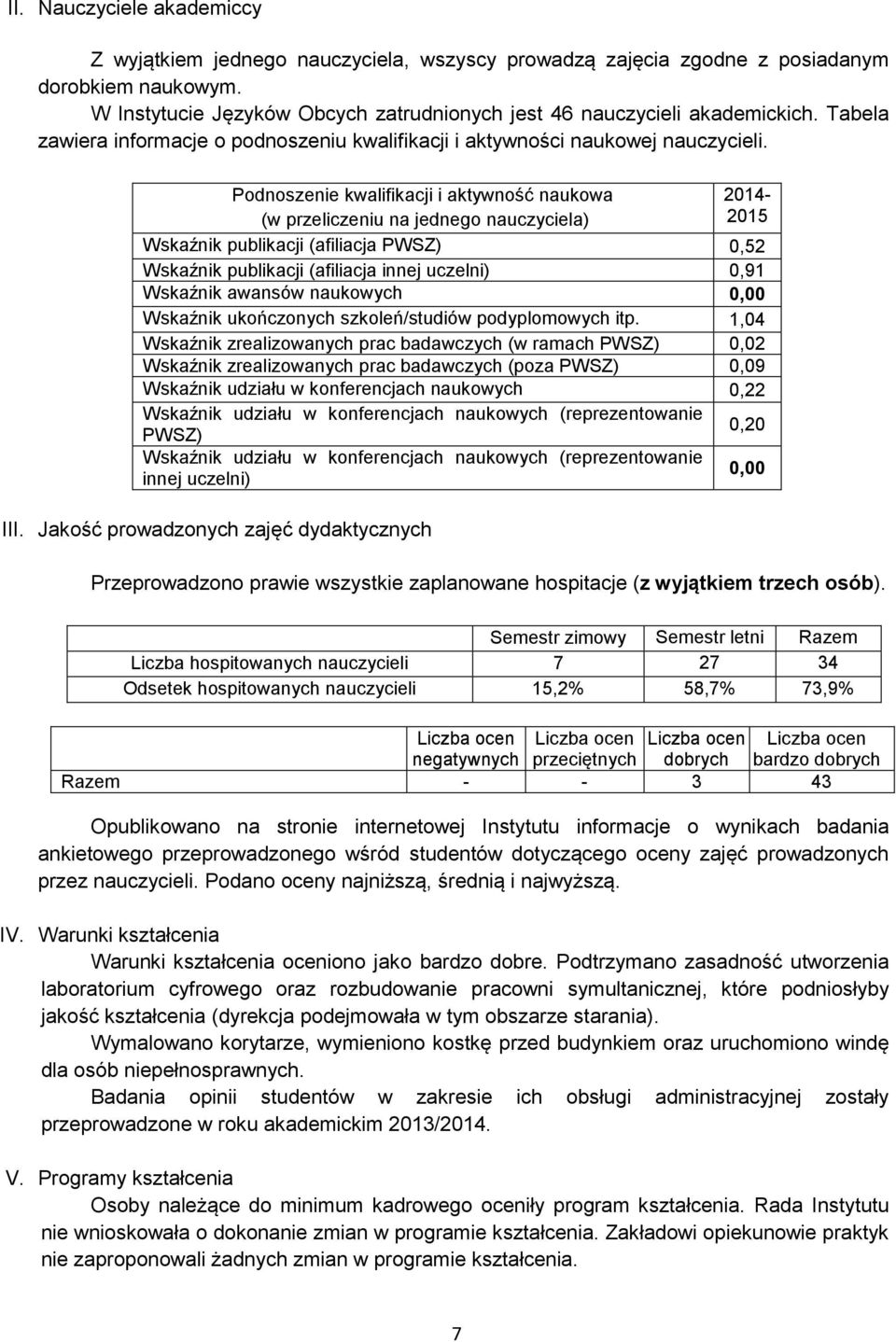 Podnoszenie kwalifikacji i aktywność naukowa (w przeliczeniu na jednego nauczyciela) 2014-2015 Wskaźnik publikacji (afiliacja PWSZ) 0,52 Wskaźnik publikacji (afiliacja innej uczelni) 0,91 Wskaźnik