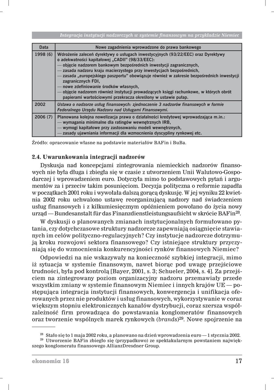 bezpoœrednich, zasada europejskiego paszportu obowi¹zuje równie w zakresie bezpoœrednich inwestycji zagranicznych FDI, nowe zdefiniowanie œrodków w³asnych, objêcie nadzorem równie instytucji