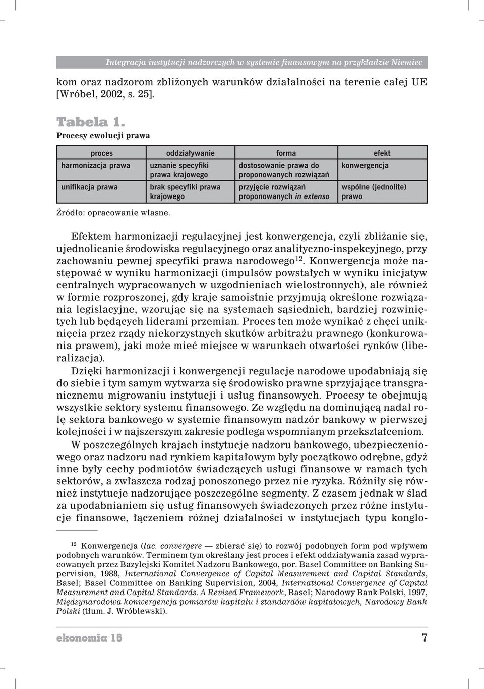 instytucji nadzorczych w systemie finansowym na przyk³adzie Niemiec ród³o: opracowanie w³asne.