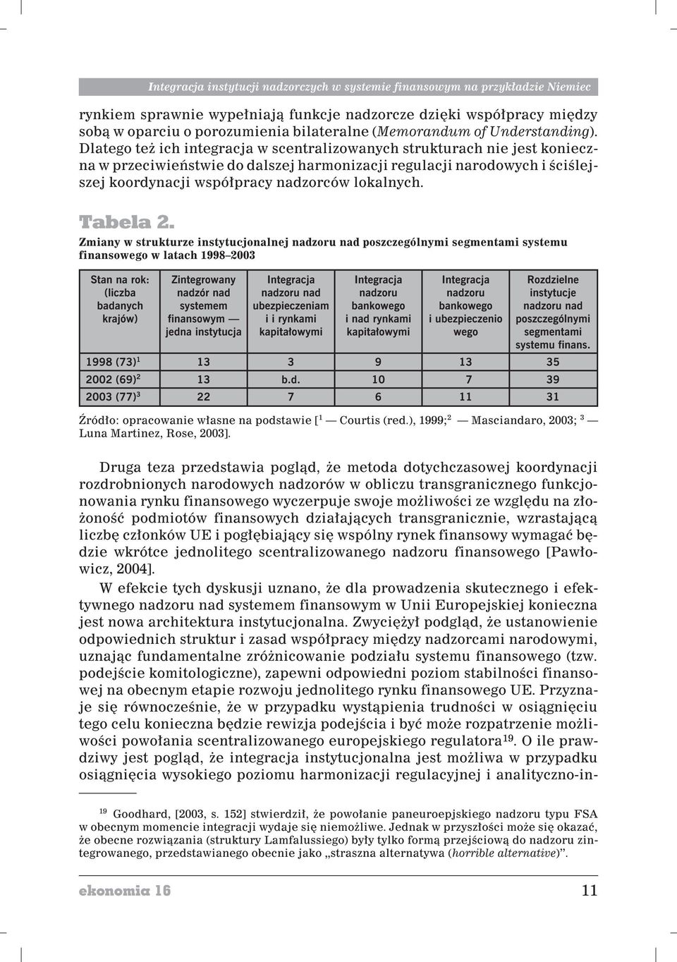 Dlatego te ich integracja w scentralizowanych strukturach nie jest konieczna w przeciwieñstwie do dalszej harmonizacji regulacji narodowych i œciœlejszej koordynacji wspó³pracy nadzorców lokalnych.