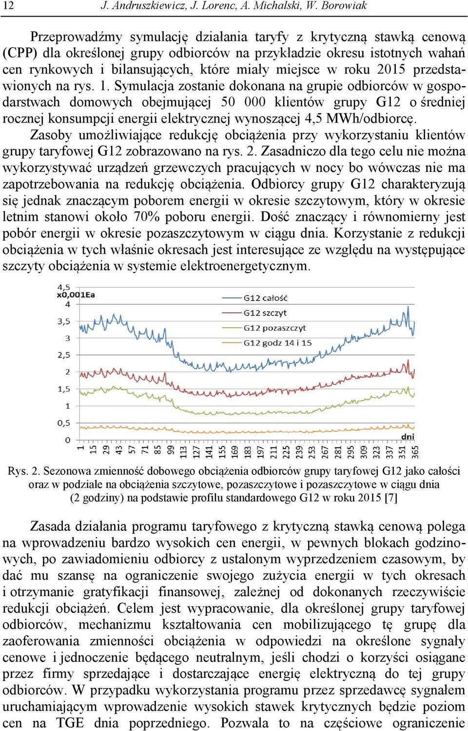 miejsce w roku 2015 przedstawionych na rys. 1.