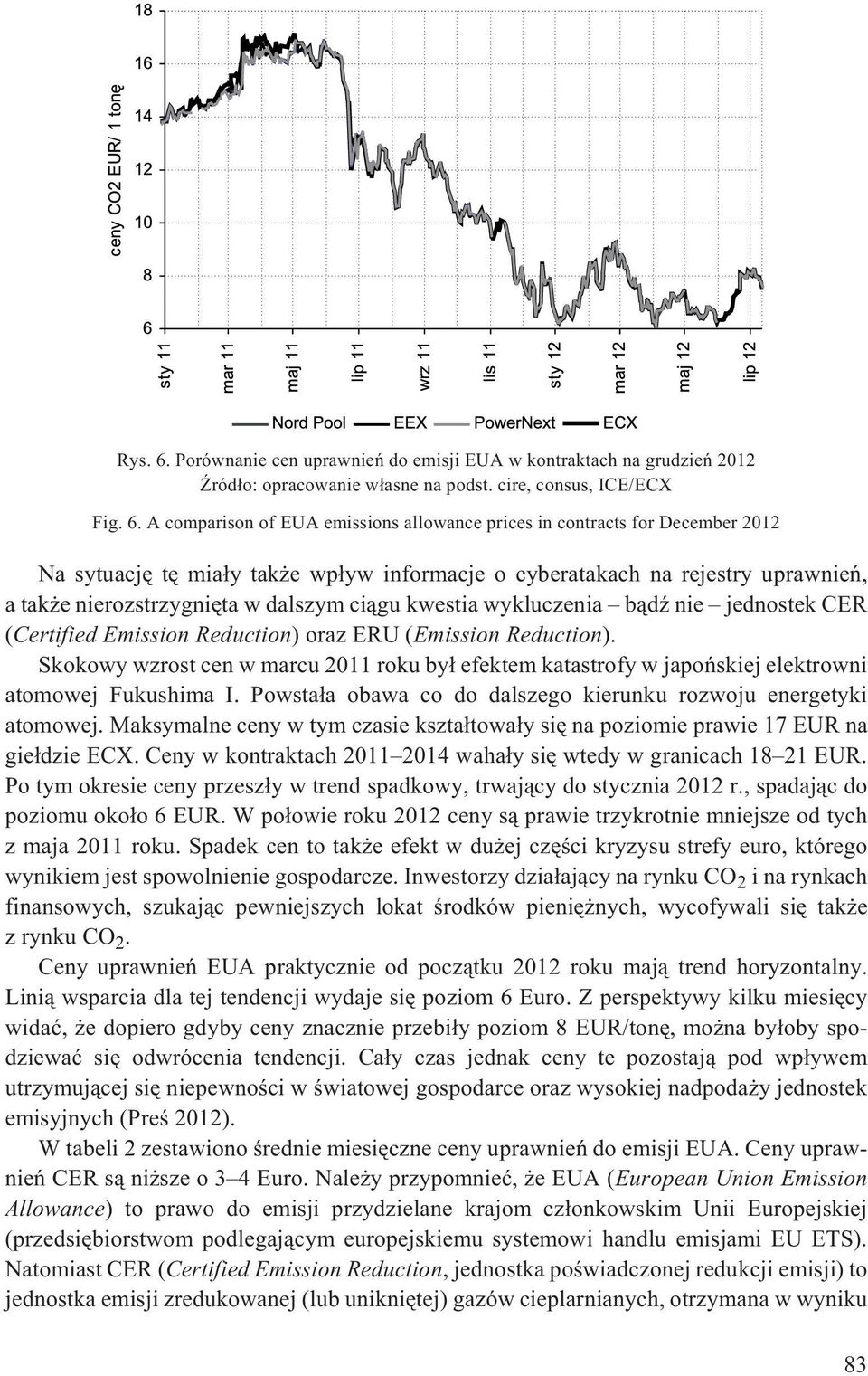 A comparison of EUA emissions allowance prices in contracts for December 2012 Na sytuacjê tê mia³y tak e wp³yw informacje o cyberatakach na rejestry uprawnieñ, a tak e nierozstrzygniêta w dalszym