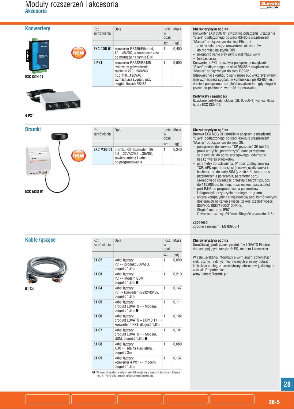 ..120VAC); zmacniacz sygnału przy długich liniach RS485 Konerter EXC CON 01 umożliia połączenie urządzenia Slave podłączonego do sieci RS485 z urządzeniem Master podłączonym do sieci Ethernet: zesta
