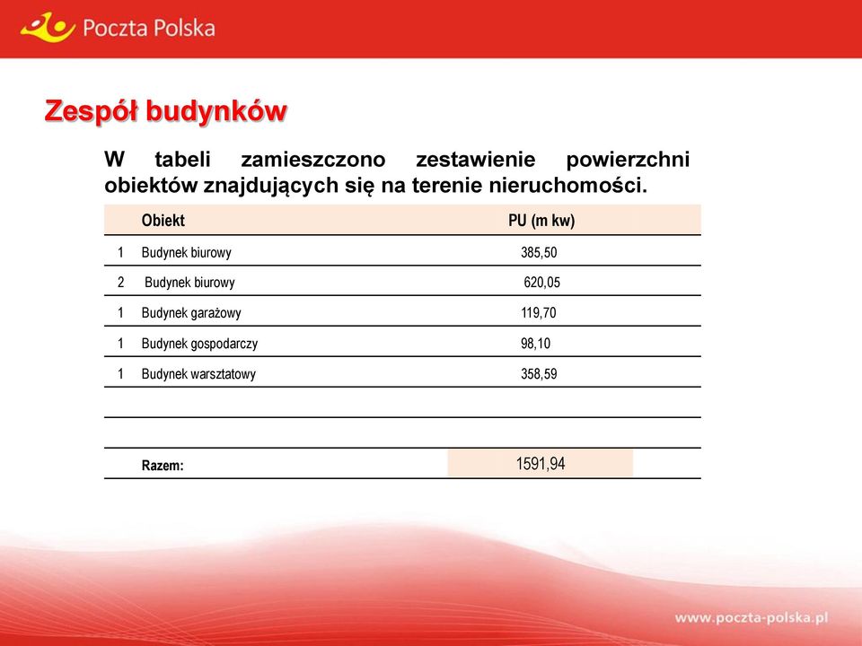 Obiekt PU (m kw) 1 Budynek biurowy 385,50 2 Budynek biurowy 620,05 1