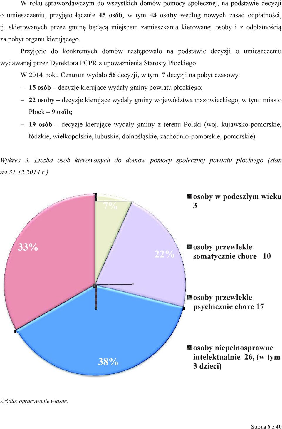 Przyjęcie do konkretnych domów następowało na podstawie decyzji o umieszczeniu wydawanej przez Dyrektora PCPR z upoważnienia Starosty Płockiego.