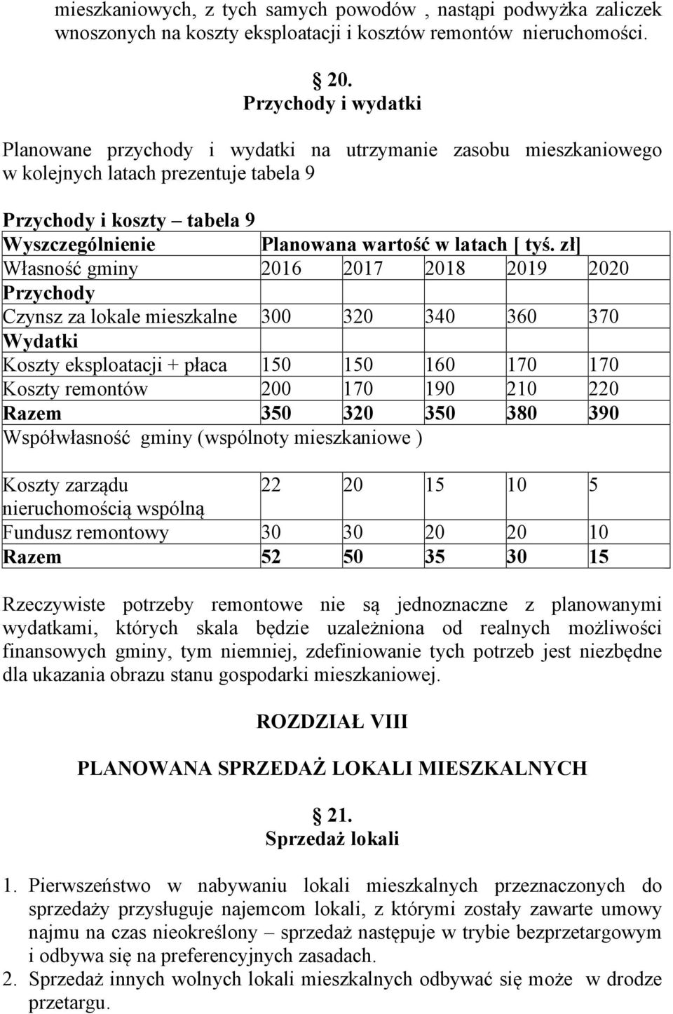 tyś. zł] Własność gminy 2016 2017 2018 2019 2020 Przychody Czynsz za lokale mieszkalne 300 320 340 360 370 Wydatki Koszty eksploatacji + płaca 150 150 160 170 170 Koszty remontów 200 170 190 210 220