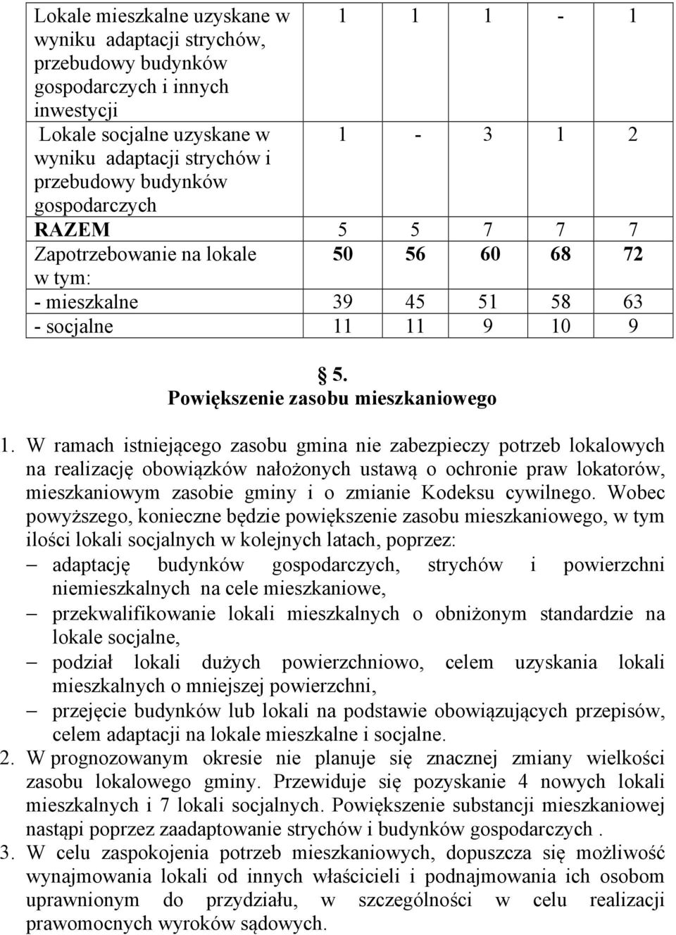 W ramach istniejącego zasobu gmina nie zabezpieczy potrzeb lokalowych na realizację obowiązków nałożonych ustawą o ochronie praw lokatorów, mieszkaniowym zasobie gminy i o zmianie Kodeksu cywilnego.