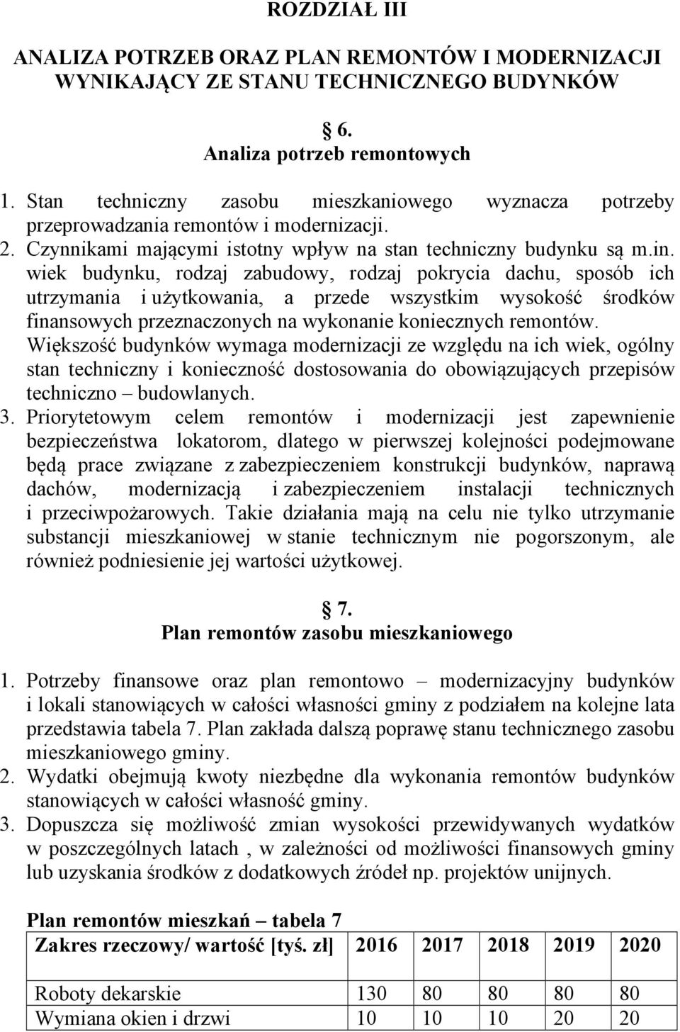 wiek budynku, rodzaj zabudowy, rodzaj pokrycia dachu, sposób ich utrzymania i użytkowania, a przede wszystkim wysokość środków finansowych przeznaczonych na wykonanie koniecznych remontów.