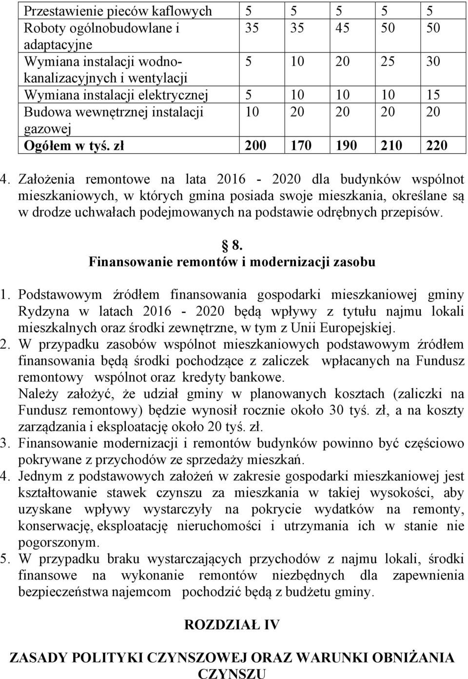 Założenia remontowe na lata 2016-2020 dla budynków wspólnot mieszkaniowych, w których gmina posiada swoje mieszkania, określane są w drodze uchwałach podejmowanych na podstawie odrębnych przepisów. 8.