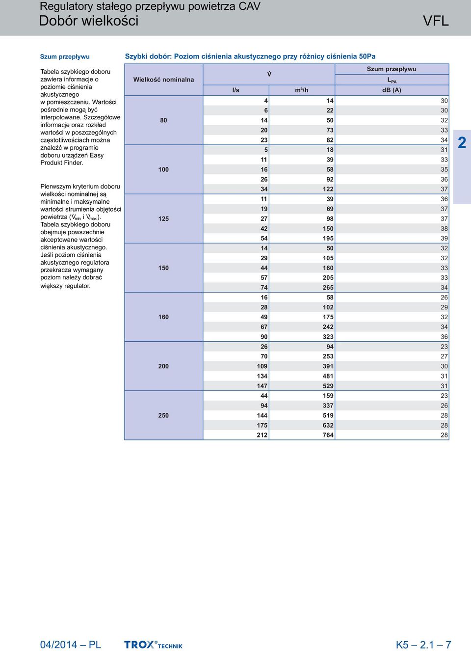 Pierwszym kryterium doboru wielkości nominalnej są minimalne i maksymalne wartości strumienia objętości powietrza (" i #).