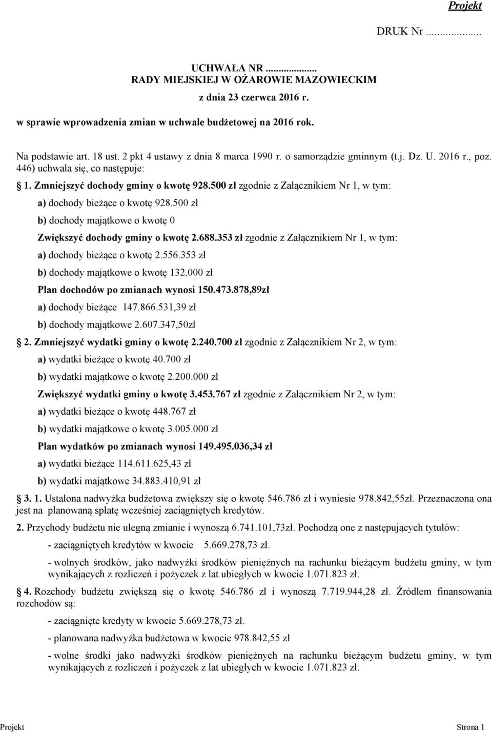 500 zł zgodnie z Załącznikiem Nr 1, w tym: a) dochody bieżące o kwotę 928.500 zł b) dochody majątkowe o kwotę 0 Zwiększyć dochody gminy o kwotę 2.688.
