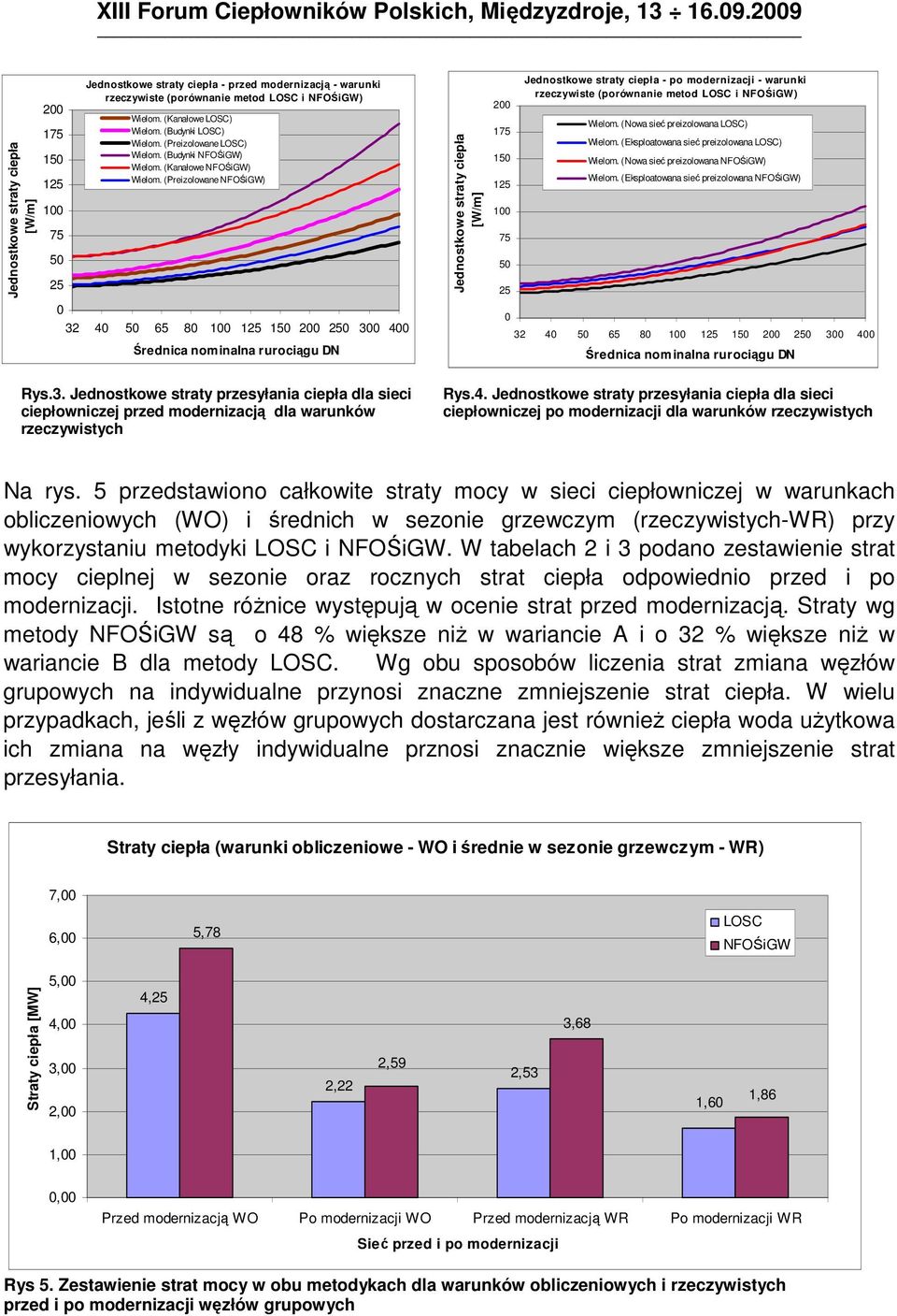 (Prezolowane NFOŚGW) 0 32 40 50 65 80 100 125 150 200 250 300 400 Średnca nomnalna rurocąu DN Jednostkowe straty cepła [W/m] 200 175 150 125 100 75 50 25 0 Jednostkowe straty cepła - po modernzacj -
