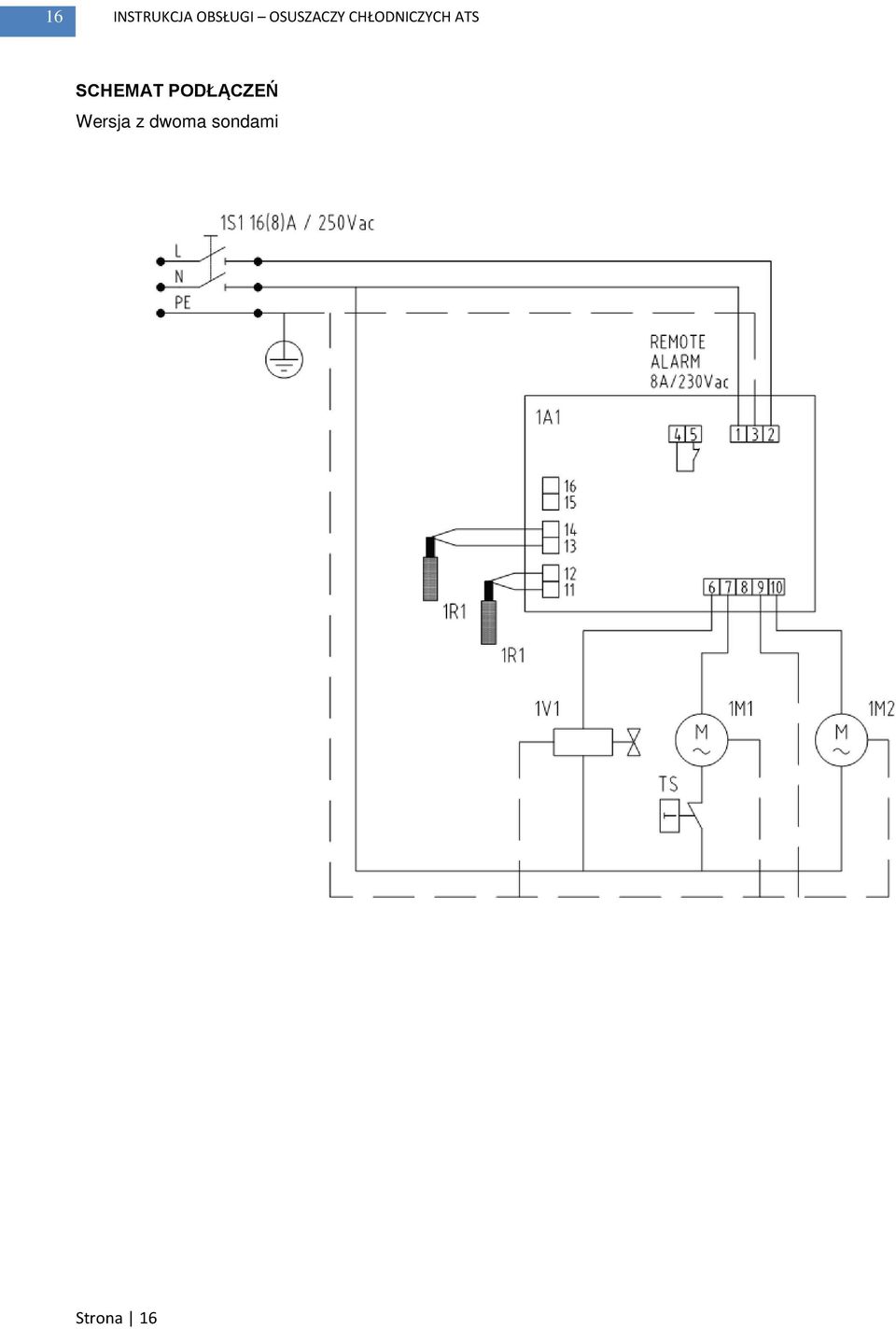ATS SCHEMAT PODŁĄCZEŃ