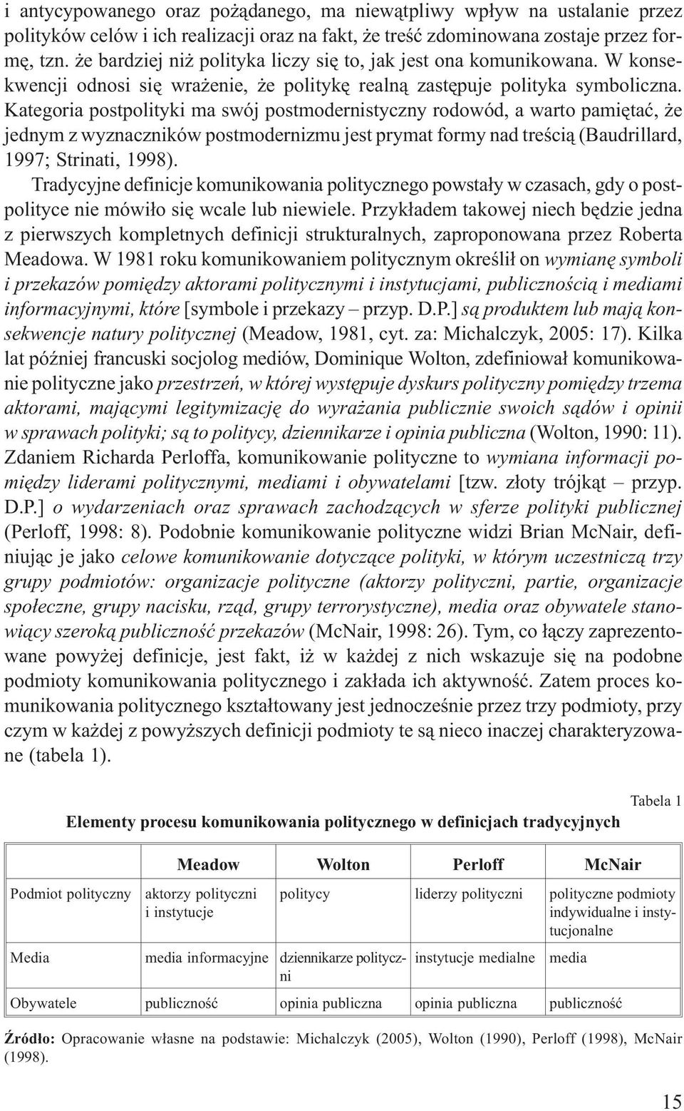 Kategoria postpolityki ma swój postmodernistyczny rodowód, a warto pamiêtaæ, e jednym z wyznaczników postmodernizmu jest prymat formy nad treœci¹ (Baudrillard, 1997; Strinati, 1998).