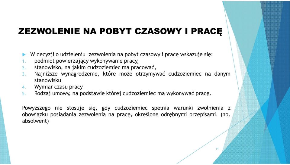 Najniższe wynagrodzenie, które może otrzymywać cudzoziemiec na danym stanowisku 4. Wymiar czasu pracy 5.